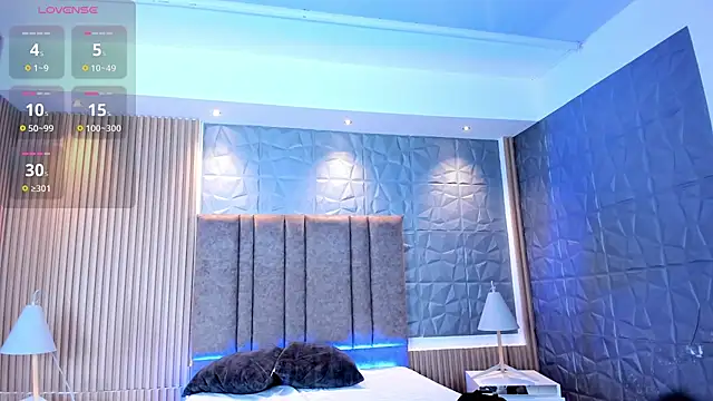 Ivaannaa  online show from October 2025 11:09:01 AM