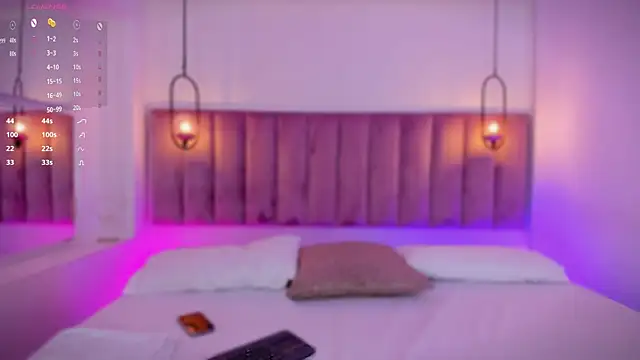 Haily b online show from October 2025 08:07:02 PM