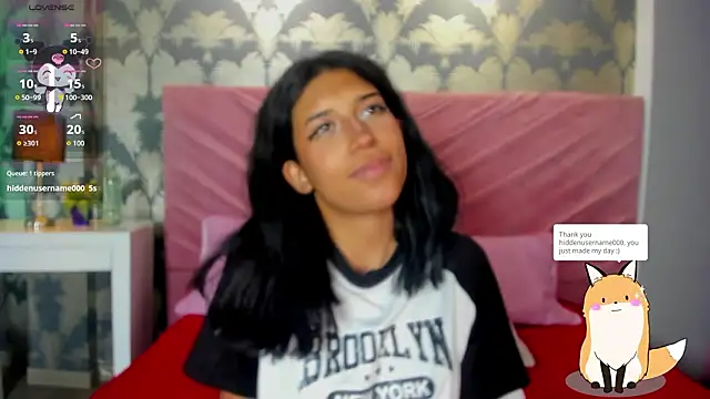 Karin Ks online show from February 2026 03:48:01 AM