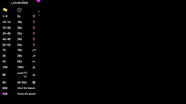 sashaa flower online show from January 2025 07:13:02 AM