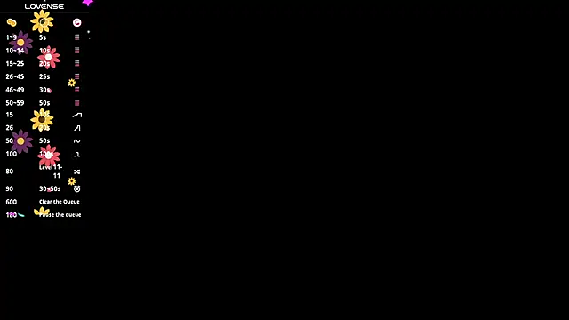 sashaa flower online show from February 2025 09:08:02 AM