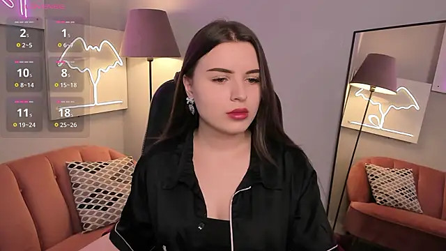 AliceLiador online show from February 2026 03:32:01 PM