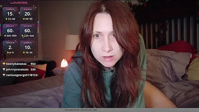 MommyGoddessL online show from February 2026 04:41:01 AM