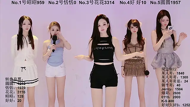 Snapshot of TNT-Sister chatting on September 2025 04:45:01 AM TNT-Sister online show from September 2025 04:45:01 AM