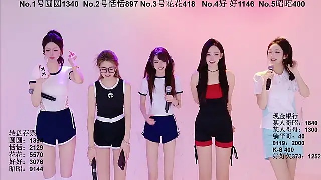 Snapshot of TNT-Sister chatting on September 2025 04:58:01 AM TNT-Sister online show from September 2025 04:58:01 AM