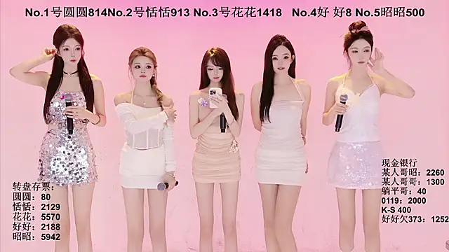 Snapshot of TNT-Sister chatting on September 2025 05:20:02 AM TNT-Sister online show from September 2025 05:20:02 AM