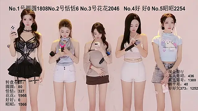 Snapshot of TNT-Sister chatting on September 2025 05:01:02 AM TNT-Sister online show from September 2025 05:01:02 AM