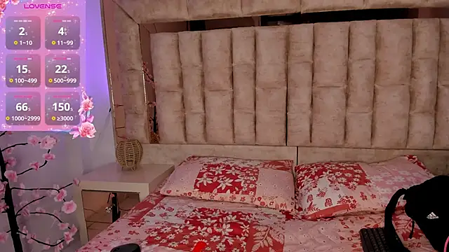 Snapshot of -Melissa chatting on November 2025 03:05:01 AM -Melissa online show from November 2025 03:05:01 AM