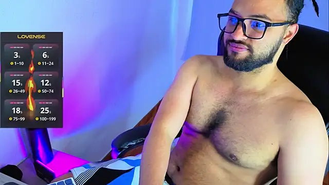 Ernesto-Rodriguez82 online show from May 2026 10:53:01 AM