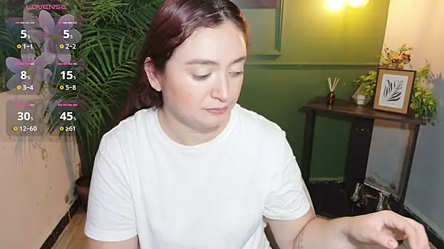 Anaa Rose online show from May 2026 12:35:02 PM