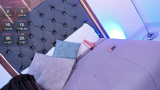 Anyeliin miller online show from September 2025 12:31:02 PM