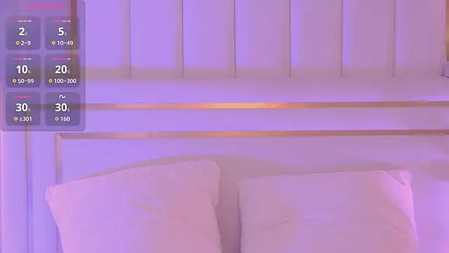 AriellaMelo online show from January 2026 06:06:02 AM