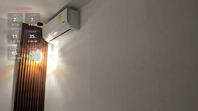 delaylacruz online show from September 2025 11:21:01 AM