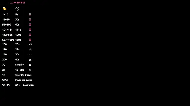 Miladiosa online show from October 2025 11:20:02 AM