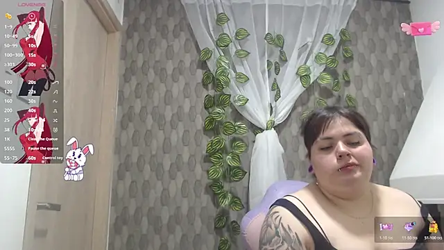 anishasanchezcm101 online show from February 2026 03:11:01 AM