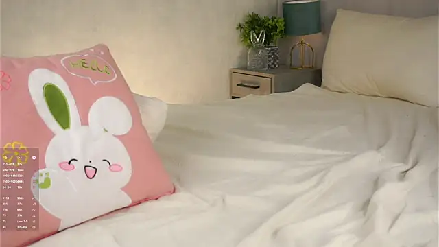 MelaniSeiver online show from April 2026 06:19:01 AM