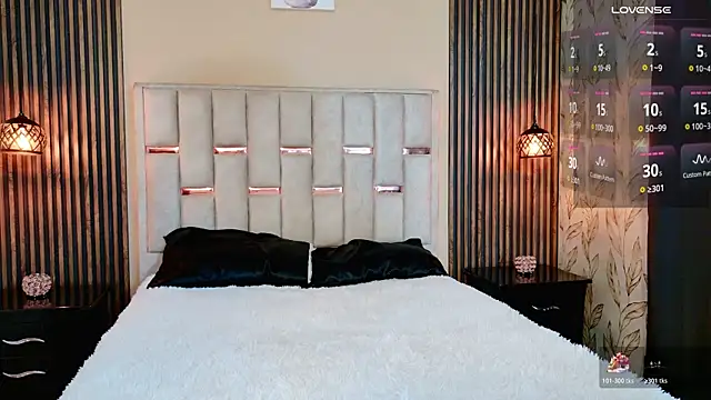 melody-rouss online show from January 2026 03:42:02 AM