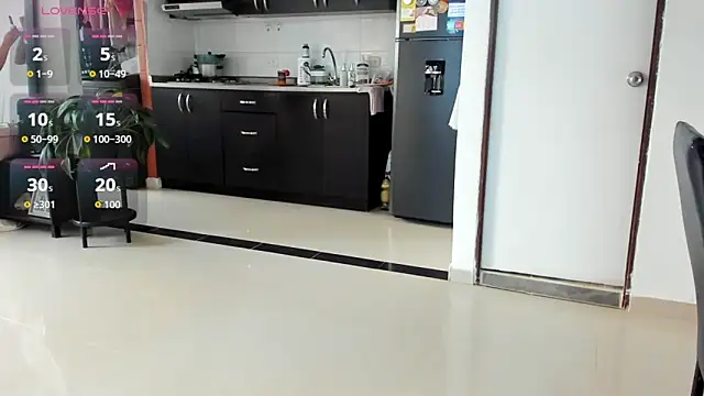 Isbettyche online show from March 2026 11:00:02 PM