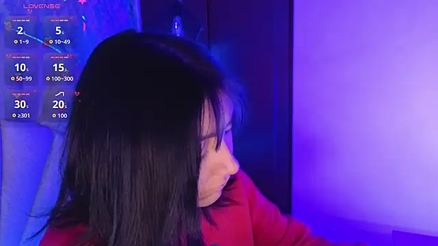 sophiievv online show from May 2026 05:29:01 PM