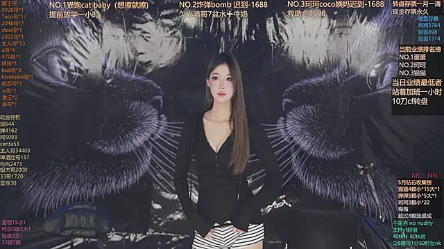 sweetgirls666 online show from May 2026 11:18:01 AM