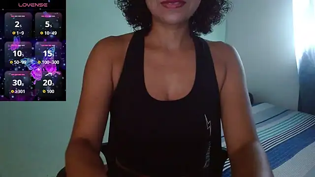 Seductress Malia online show from May 2026 12:45:02 PM