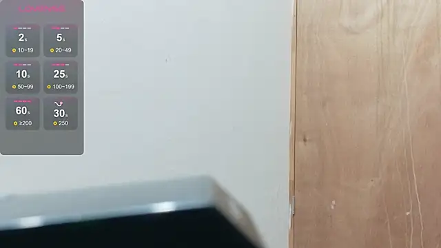 Snapshot of chubbykinkyygirl chatting on February 2026 12:59:02 PM chubbykinkyygirl online show from February 2026 12:59:02 PM