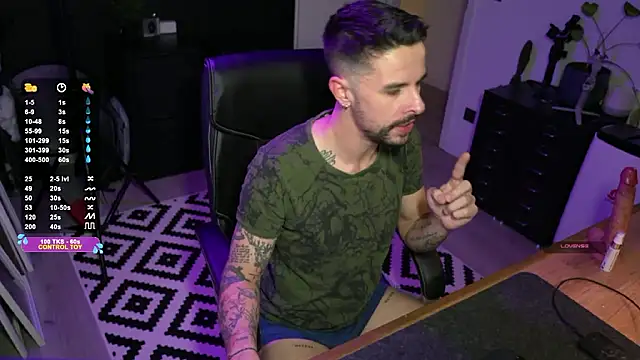 monsieurguitsxxx online show from January 2026 06:21:01 PM