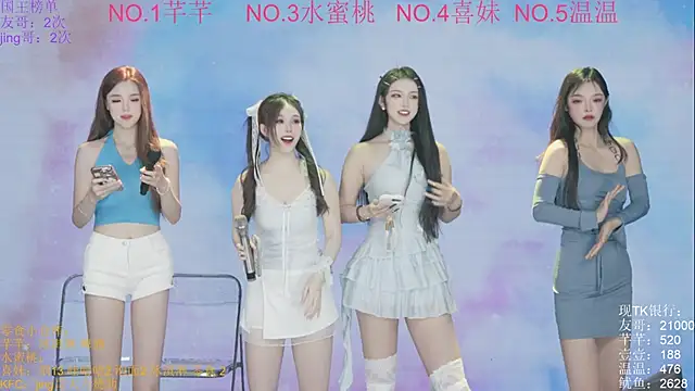 Wily-07 online show from October 2025 11:21:02 PM