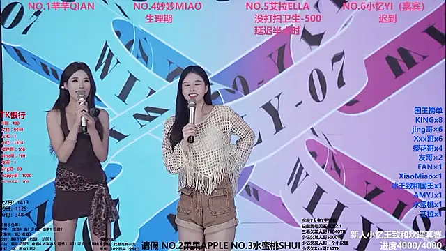 Wily-07 online show from February 2026 11:58:02 PM