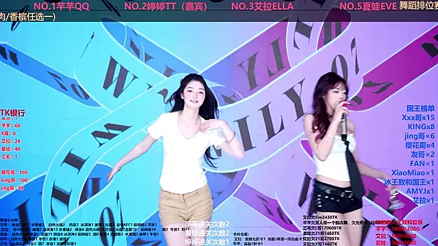 Snapshot of Wily-07 chatting on April 2026 01:42:02 AM Wily-07 online show from April 2026 01:42:02 AM