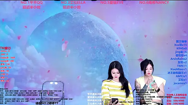 Snapshot of Wily-07 chatting on May 2026 11:54:01 PM Wily-07 online show from May 2026 11:54:01 PM