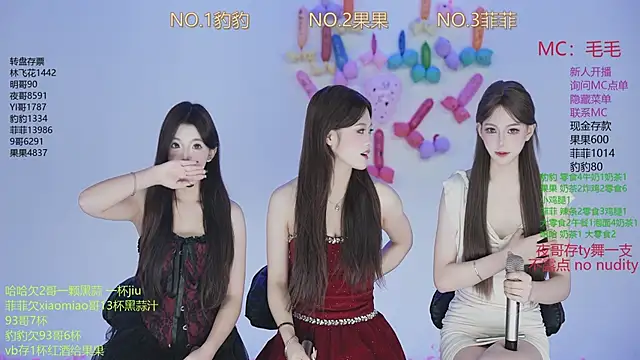 Snapshot of sweetgirls888 chatting on November 2025 12:20:01 AM sweetgirls888 online show from November 2025 12:20:01 AM