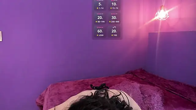 Isabella Crofts online show from February 2026 03:12:01 AM