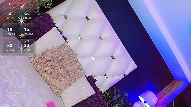 AnnaRouseQueen online show from April 2026 08:03:02 PM