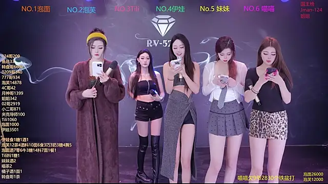 RV-525 online show from December 2025 12:16:01 AM