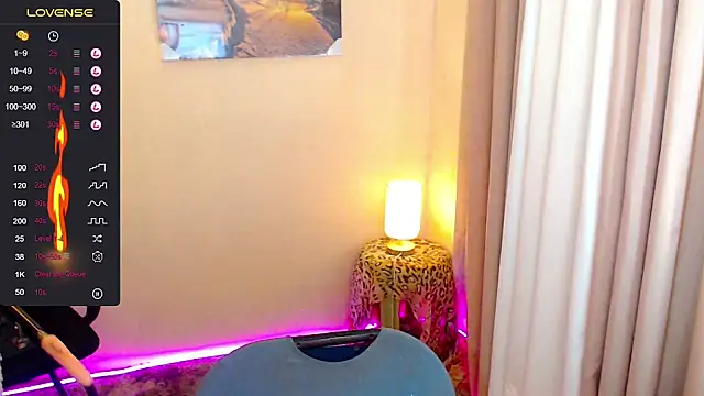 SquirtyLillyx online show from December 2025 04:28:02 AM