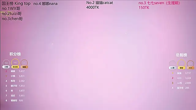 sc-stars01 online show from February 2026 06:39:02 AM