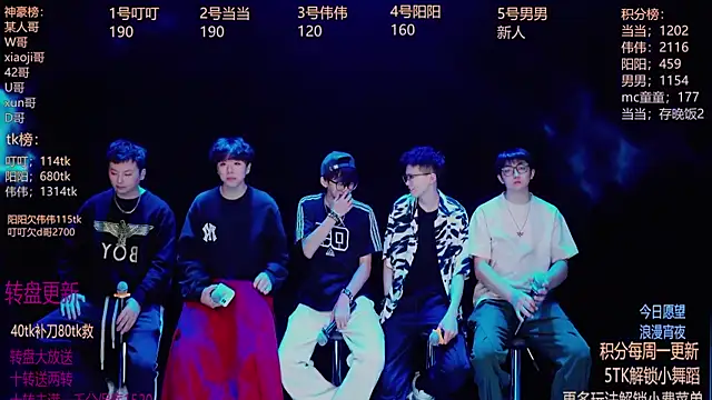 Snapshot of GAYbrave001 chatting on December 2025 12:10:01 PM GAYbrave001 online show from December 2025 12:10:01 PM