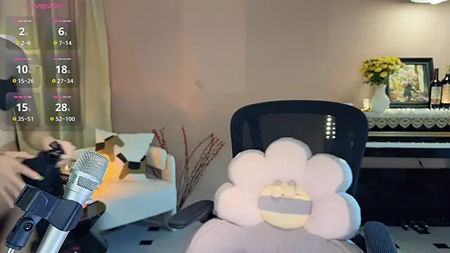 Molly00- online show from April 2026 07:19:01 AM