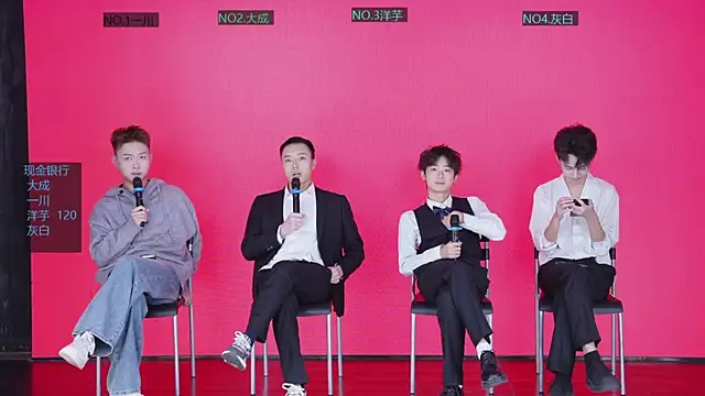 jmcm001 online show from January 2026 10:50:01 AM