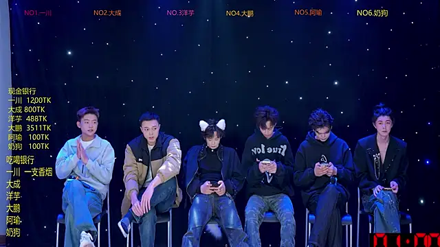 jmcm001 online show from February 2026 05:15:01 AM