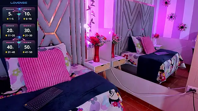adri rivera online show from May 2026 08:25:01 PM
