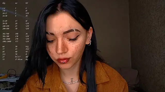 ShayneMilush online show from March 2026 12:21:02 PM