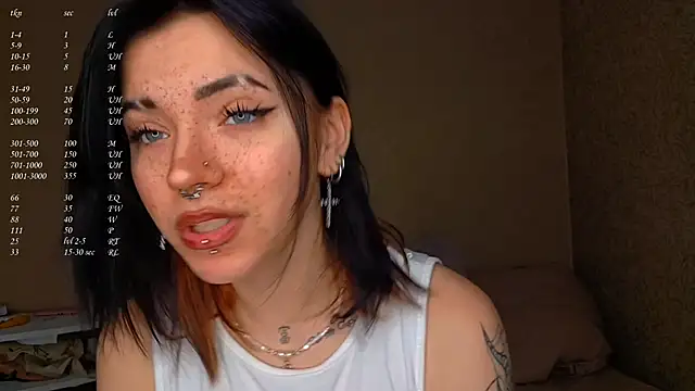 ShayneMilush online show from March 2026 12:19:01 PM