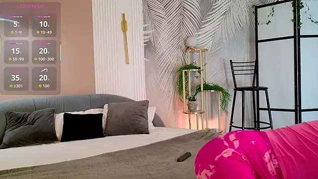 Abigail Forland online show from April 2026 05:10:02 AM