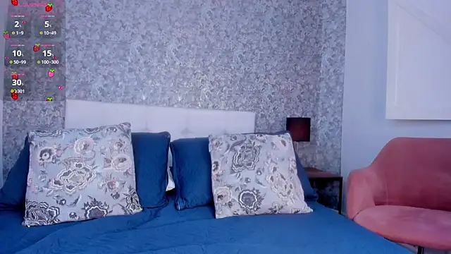 Snapshot of Honey_Sweet777_ chatting on February 2026 07:34:02 PM Honey Sweet777 online show from February 2026 07:34:02 PM