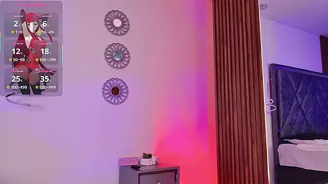 LunaVelour13 online show from February 2026 03:35:01 AM