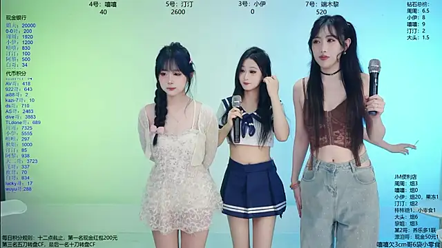 JM-777 online show from March 2026 11:15:02 AM