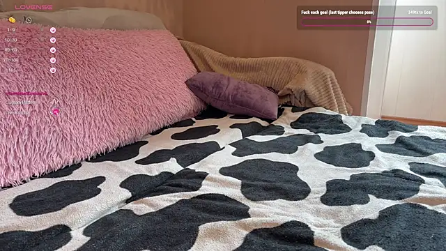 sweettats online show from April 2026 12:33:02 PM