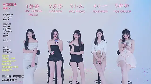 TY-002 online show from May 2026 11:15:02 AM